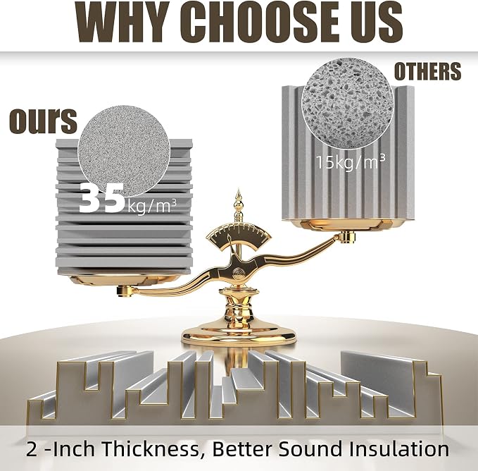 48 Pack Sound Proof Foam Panels, Decorative Soundproof Wall Panels Sound - Image 3
