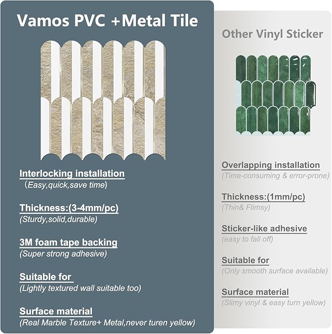 Vamos Tile Peel and Stick Backsplash Seamless Tile, 10 Sheets Stick on - Image 7