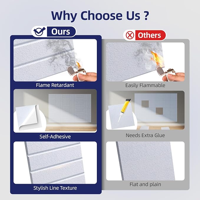 Vieshful Self Adhesive Acoustic Panels – 12"x12"x0.4" High-Density Soundproof - Image 7