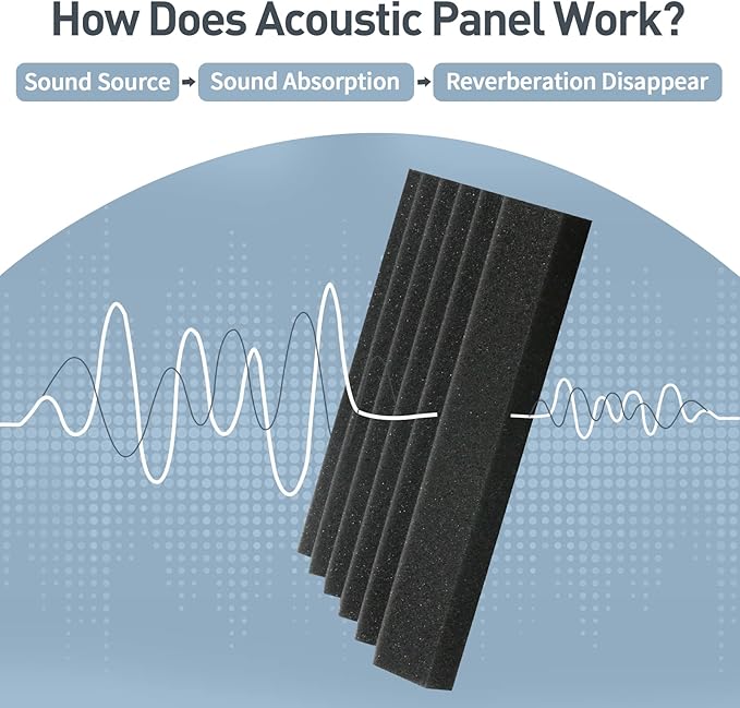 GUERRI 12 Pack Sound Proof Foam Panels - Image 3