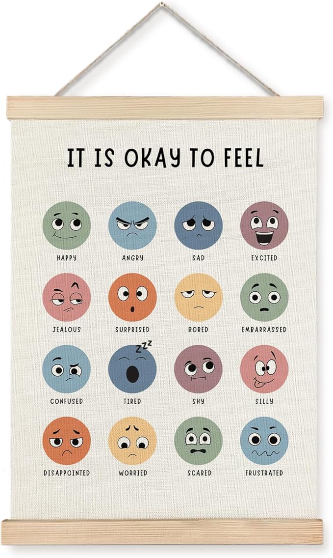 Yomisex Emotions Chart Mental Health Wall Art Poster, It Is Okay to Feel by VintageHomeDecor