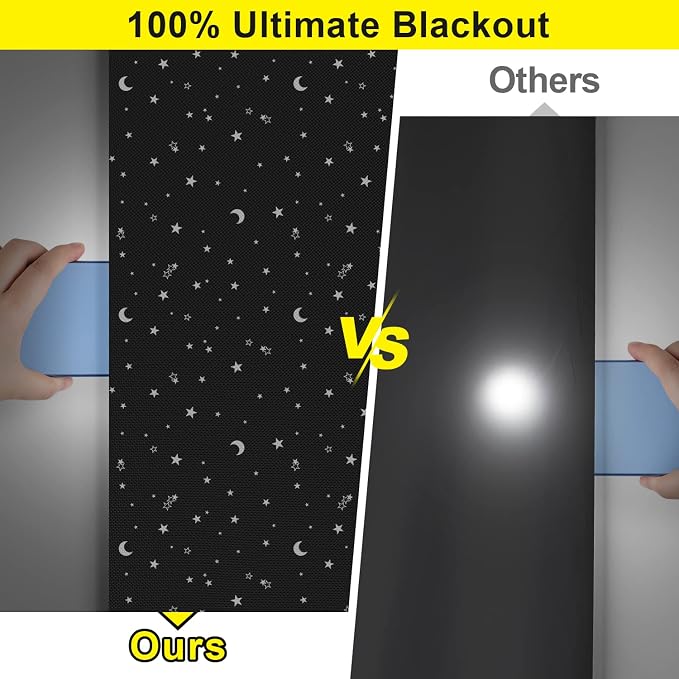 FADOTY 100% Blackout Window Cover Film, Portable Black Out Curtains - Image 2