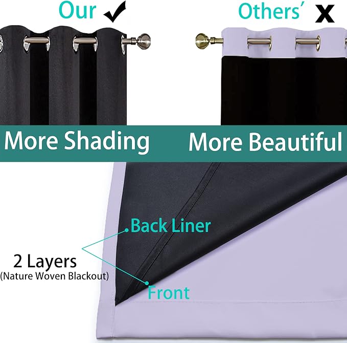 Yakamok 63 Inch Length 100% Blackout Curtains - Image 5