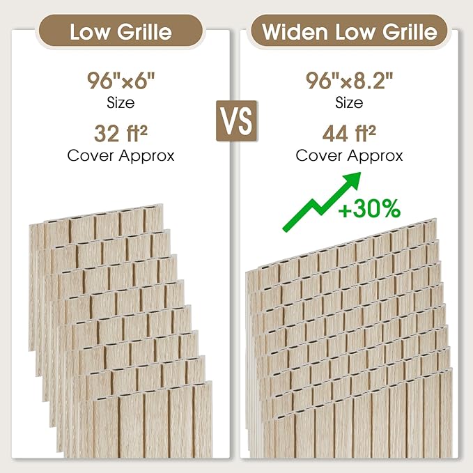 WPC Slat Wall Panels 8 Pack 96" x 8.2", Waterproof Fluted Wall Paneling - Image 6