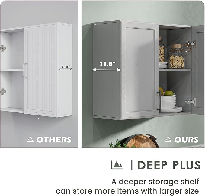 Furnaza Wall Storage Cabinet - Image 6