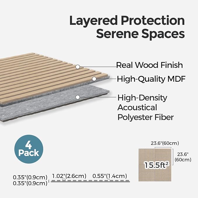 AKUMAX 4 Pack Wood Panels-3D Slat Wall Panelling - Image 3