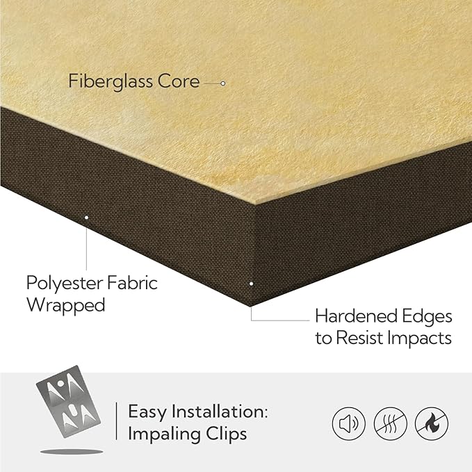 Olanglab Sound Acoustic Panels 2 Pack, Large Sound Proof Panels - Image 5