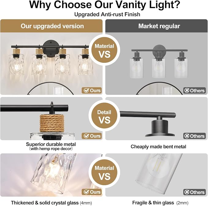 MOKATNG Bathroom Light Fixtures, 4-Light Coastal Vanity Lights - Image 2