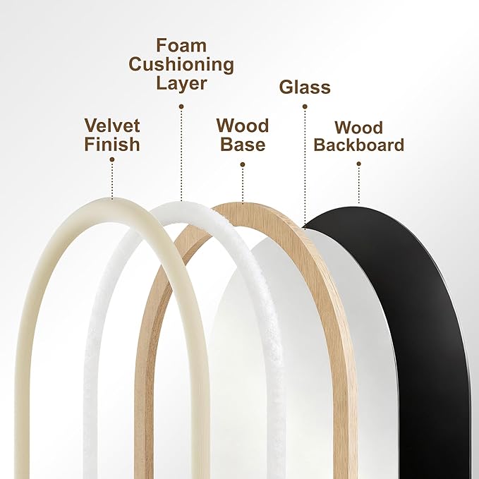 Delma Arched Full Length Mirror, Free Standing Floor Velvet Finish Frame Mirror - Image 4