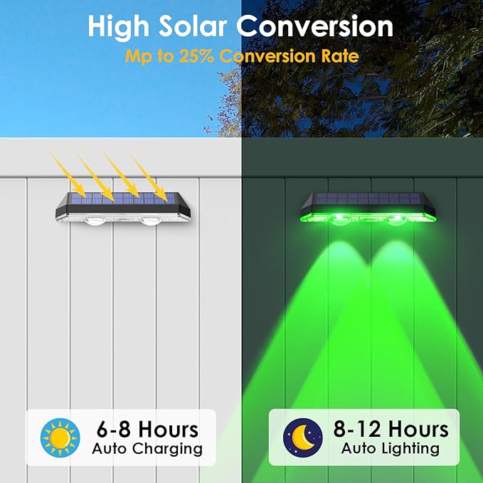 LIANGLOME Solar Fence Lights Outdoor, 2PK RGB Solar Lights - Image 3
