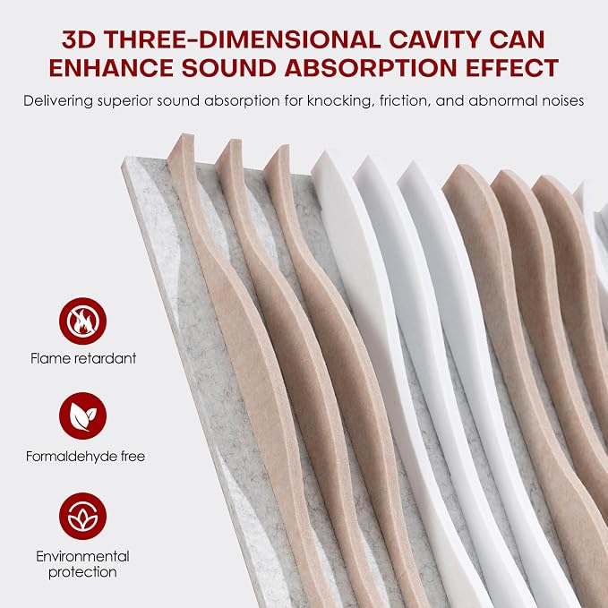 Large Acoustic Wall Panels 47.2"x23.6"x1.57"4-Pack, 3D DIY Wave Sound Proof - Image 9