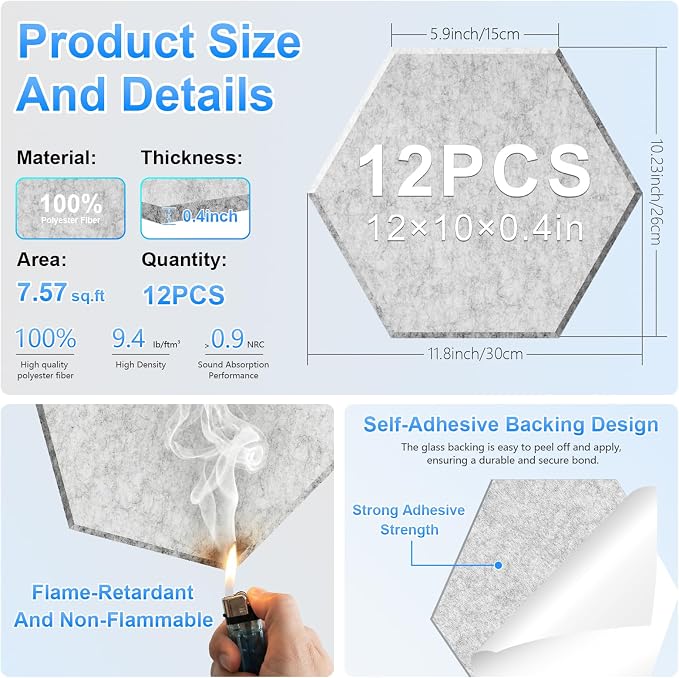 12 Pack Hexagon Acoustic Panels, Self-Adhesive Sound Deadening Panels, Sound - Image 2