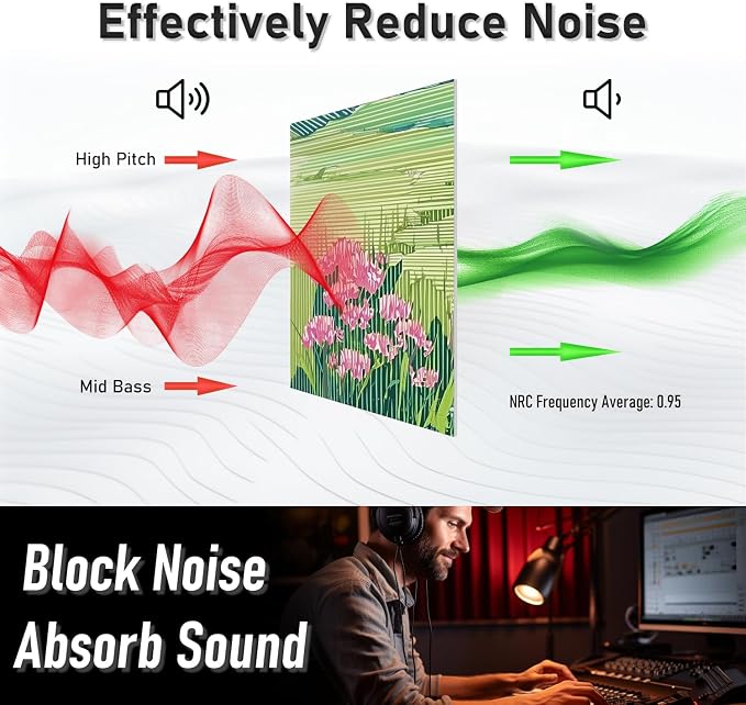 Art Acoustic Panels Tiles Decorative Room Sound Proof Foam Absorbing Panels - Image 4