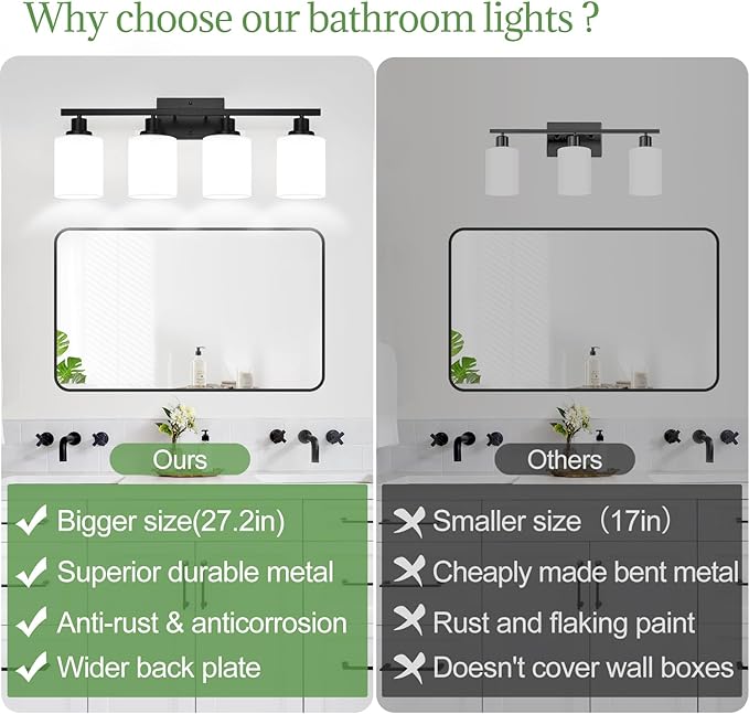 MOKATNG 4-Light Bathroom Light Fixtures, Vanity Light - Image 2