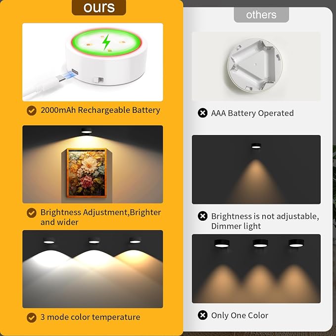 3 Pack Picture Lights for Wall, Rechargeable Battery Operated wall lights - Image 6