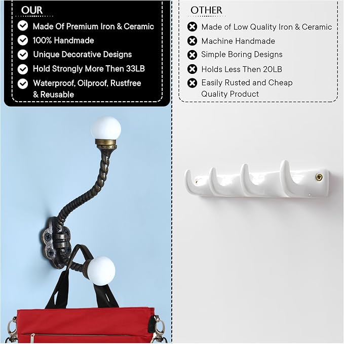 Indian Shelf 6 Pieces Heavy Duty Double Prong White Decorative Coat Hooks - Image 8