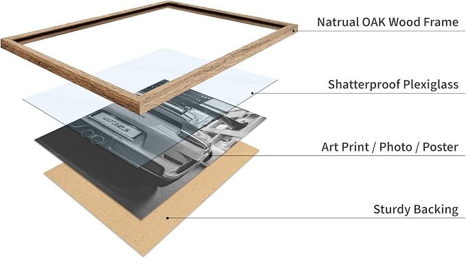 Poster Master Luxury Car Print - Image 4
