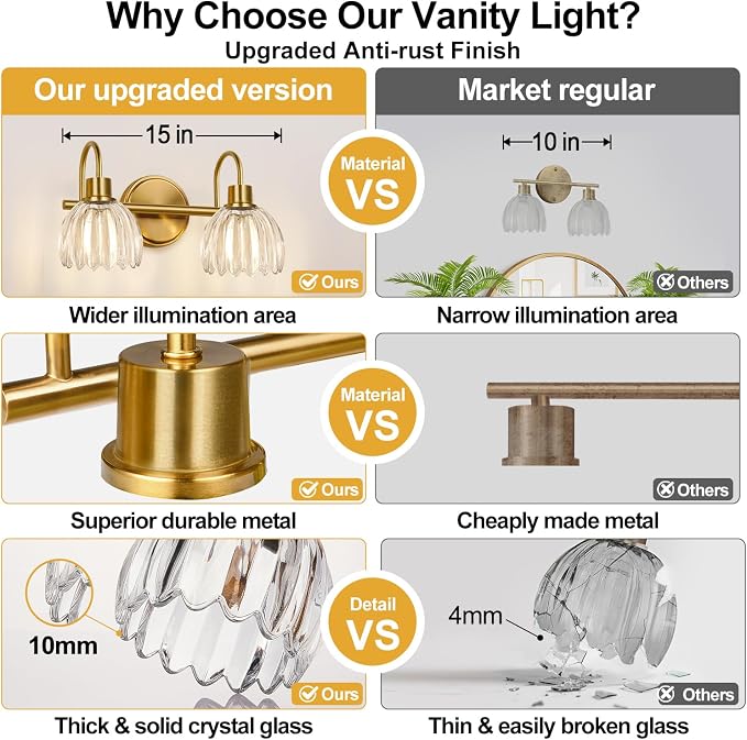 Bathroom Vanity Light, Brushed Gold Vanity Lights - Image 2
