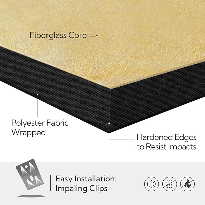 Olanglab Sound Acoustic Panels 2 Pack, Large Sound Proof Panels - Image 5
