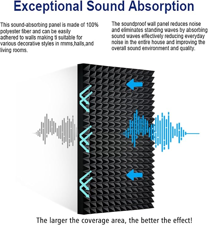 2 Pack Black Acoustic Foam Panels, High Density Soundproof Wall Panels - Image 4