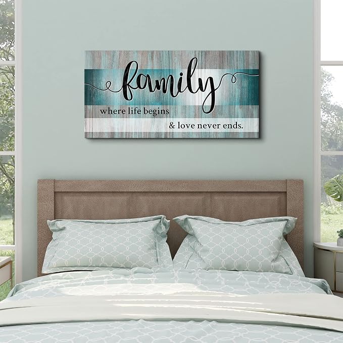 Teal Wall Art Family Sign Wall Decor Inspirational Quotes Canvas Prints - Image 3