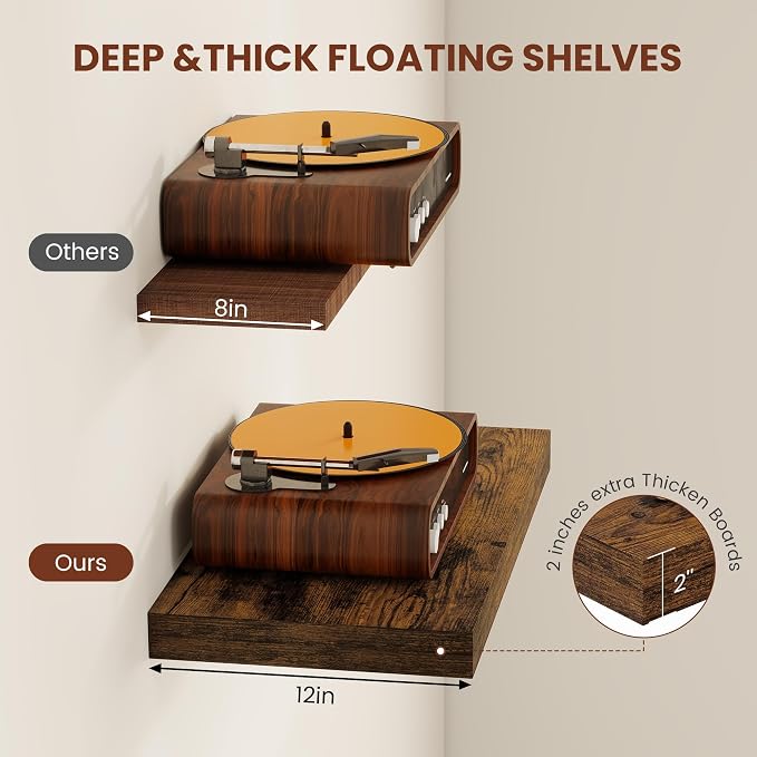Vivelove 12" Deep Floating Shelves - Image 4