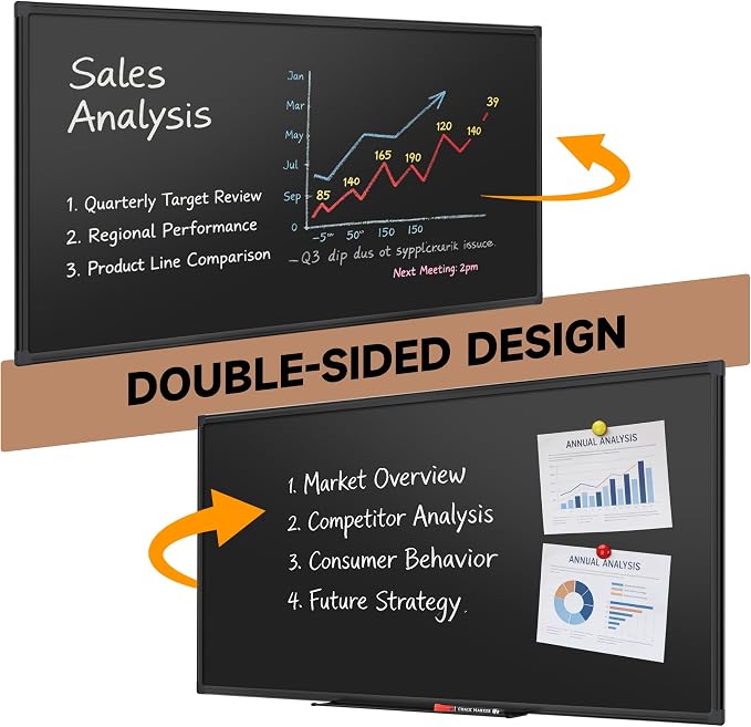 SELEAD Double-Sided Magnetic Chalkboard 48 x 24 Inches - Image 2