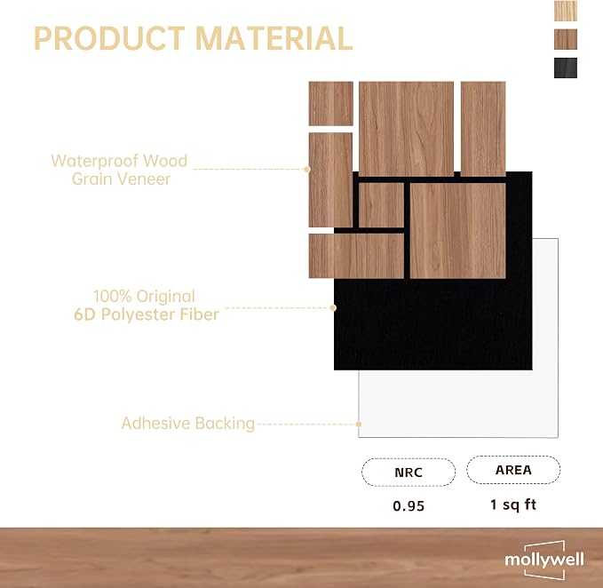 Mollywell Acoustic Panels, PVC Wood-Grain Decor, 12x12 Inch Carved Pattern - Image 7