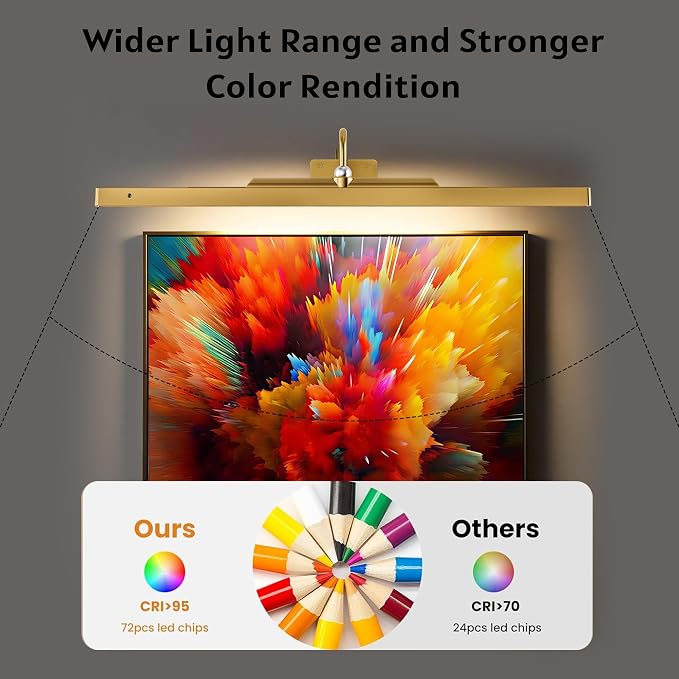 3 Pack Picture Lights Battery Operated 6000mAh - Image 9