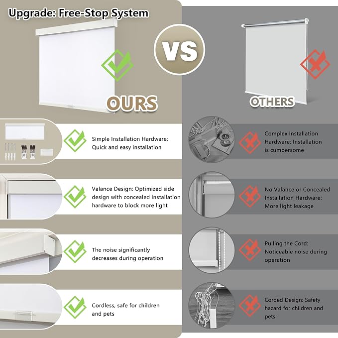 SUNOFF Cordless Blackout Roller Shades Blinds - Image 4