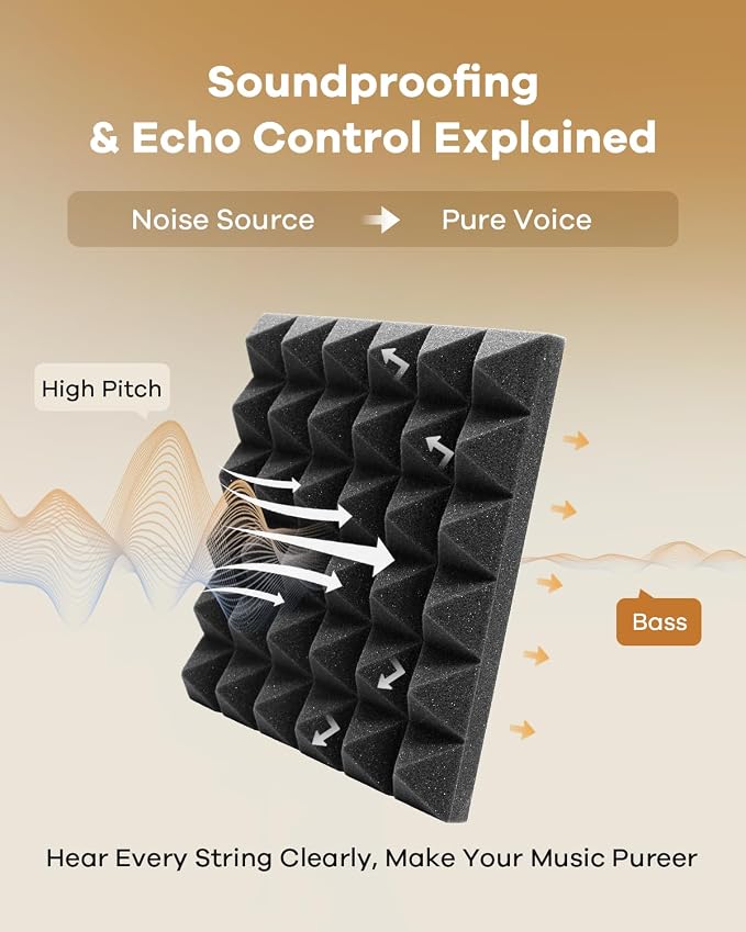SD SODOCT 36 Pack 12 x 12 x 2 Inches Pyramid Acoustic Foam Panels, High Density - Image 2