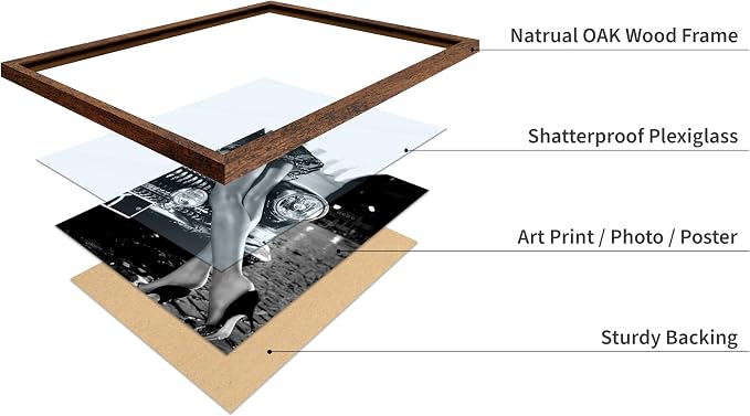 Poster Master Sexy Legs on Classic Car Poster - Image 4