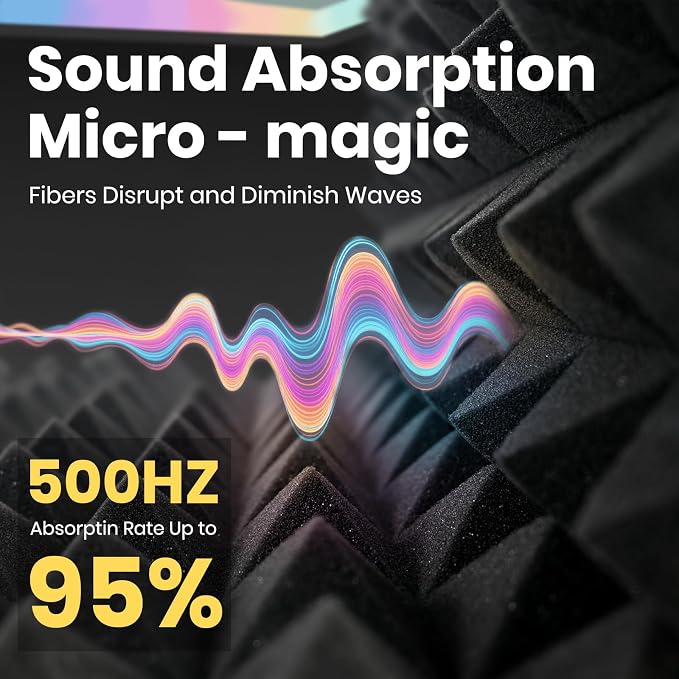 Focusound Acoustic Panels 50 Pack 2"x12"x12" - Image 3