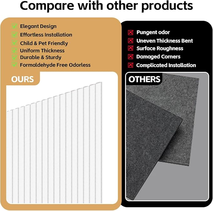 RITOLLO 12 Pack Acoustic Wall Panels, 47.2X23.6X0.4 inch Decorative - Image 3