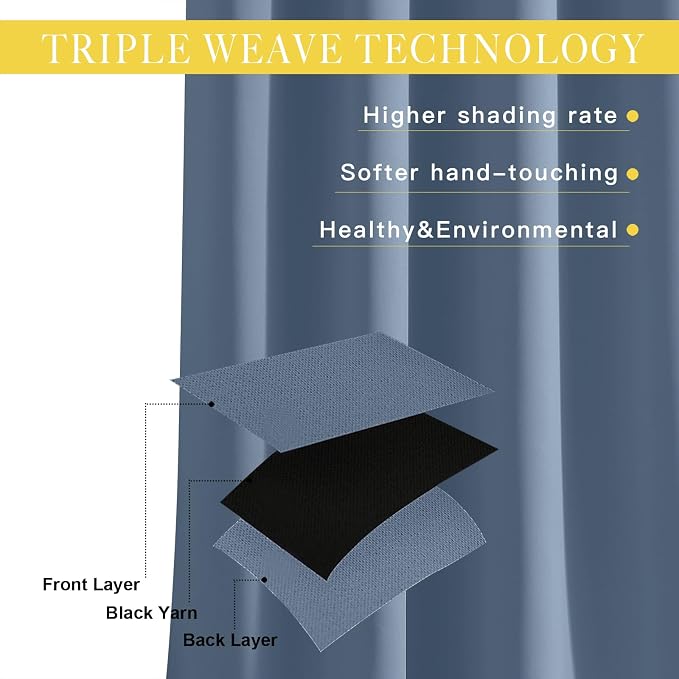 NICETOWN Stone Blue Blackout Sliding Door Curtains, Grommet Thermal Curtain - Image 3