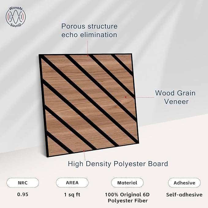 WoveN SounD Artisan Acoustic Wall Panels, 16 Pack 12x12 Inch, PVC Wood Grain - Image 3