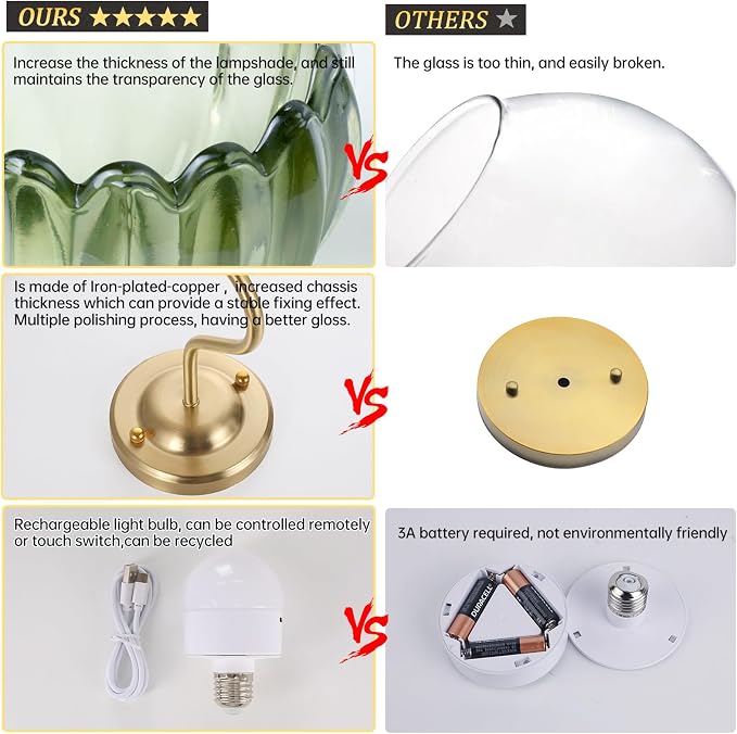 Shenmoyl Vintage Battery Operated Wall Sconce, 5000mAh Rechargeable Wall Light - Image 7