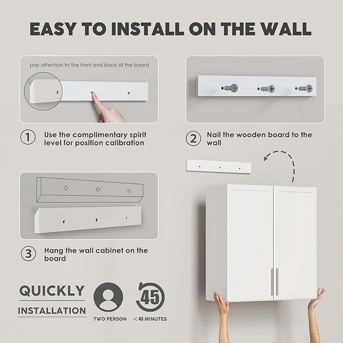 Furnaza Wall Storage Cabinets - Image 6