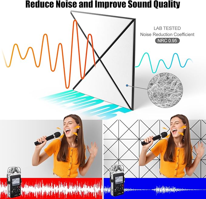 Sonicism 20 Pack X-Lined Acoustic Panels - Image 4