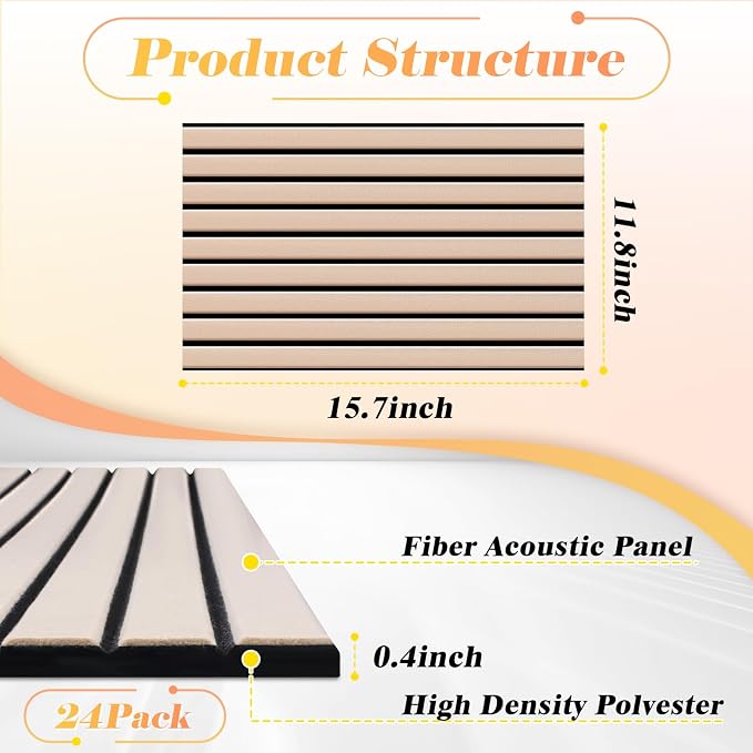 Acoustic Panels 24 Pack: 32 Sq Ft Coverage - Image 2