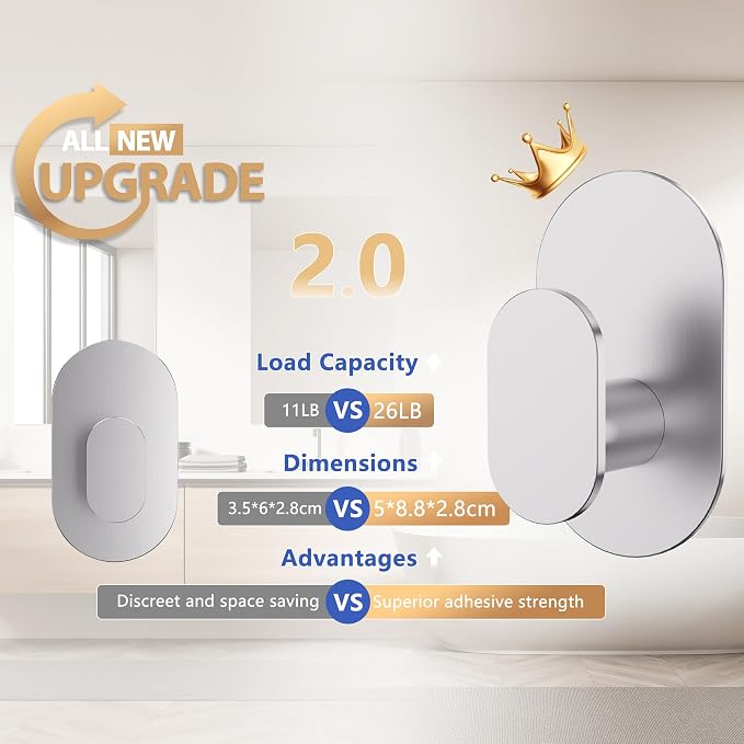 Aikzik Adhesive Towel Hooks - Image 5