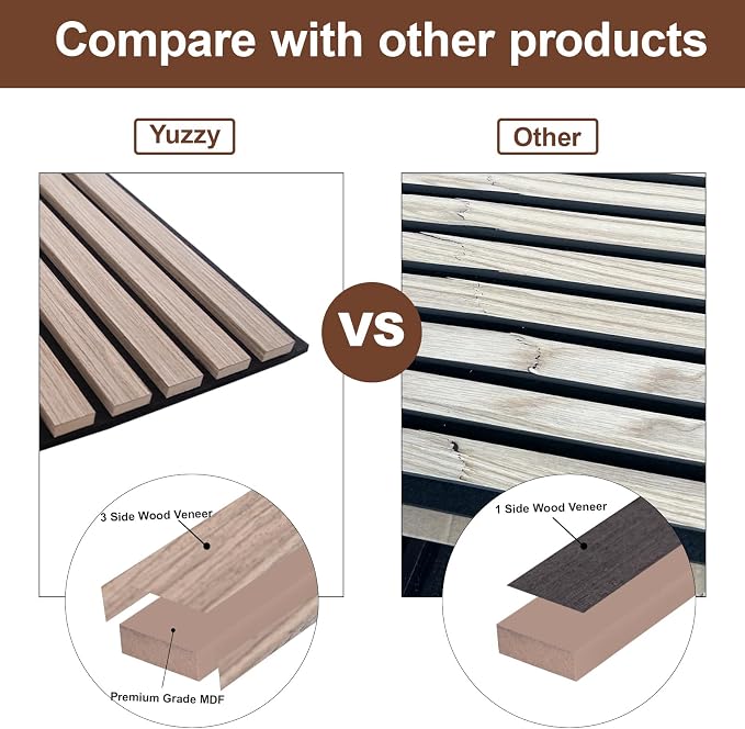 Yuzzy Wood Panels for Wall and Ceiling - Image 7