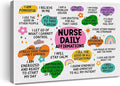 Hijie Inspirational Nurse Office Poster Canvas Wall Art by Hijie