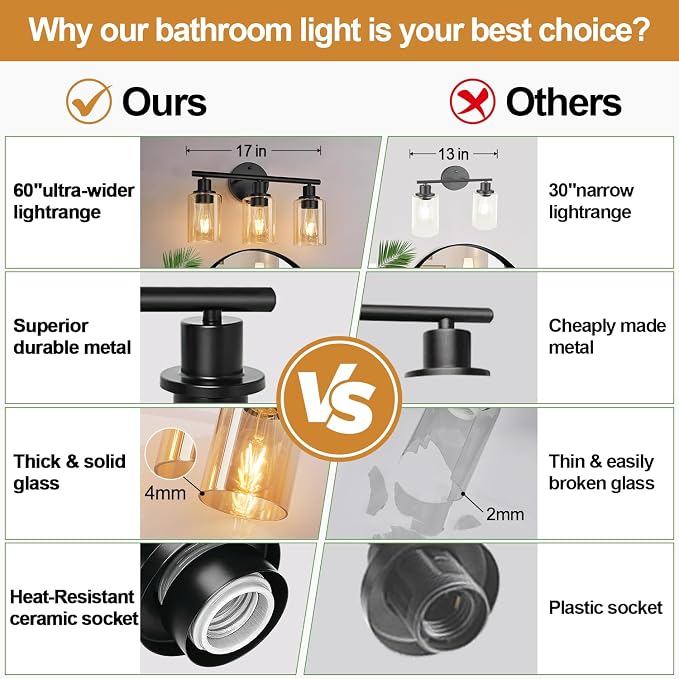 Zarbitta 3-Light Bathroom Light Fixtures, Bathroom Wall Lamp - Image 2