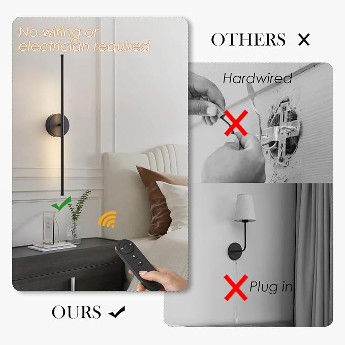 KARTOOSH Battery Operated Wall Sconces - Image 2
