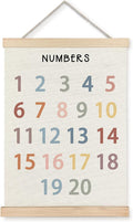 Yomisex Classroom Wall Decor, Numbers Educational Wall Art Poster, Numbers from by VintageHomeDecor