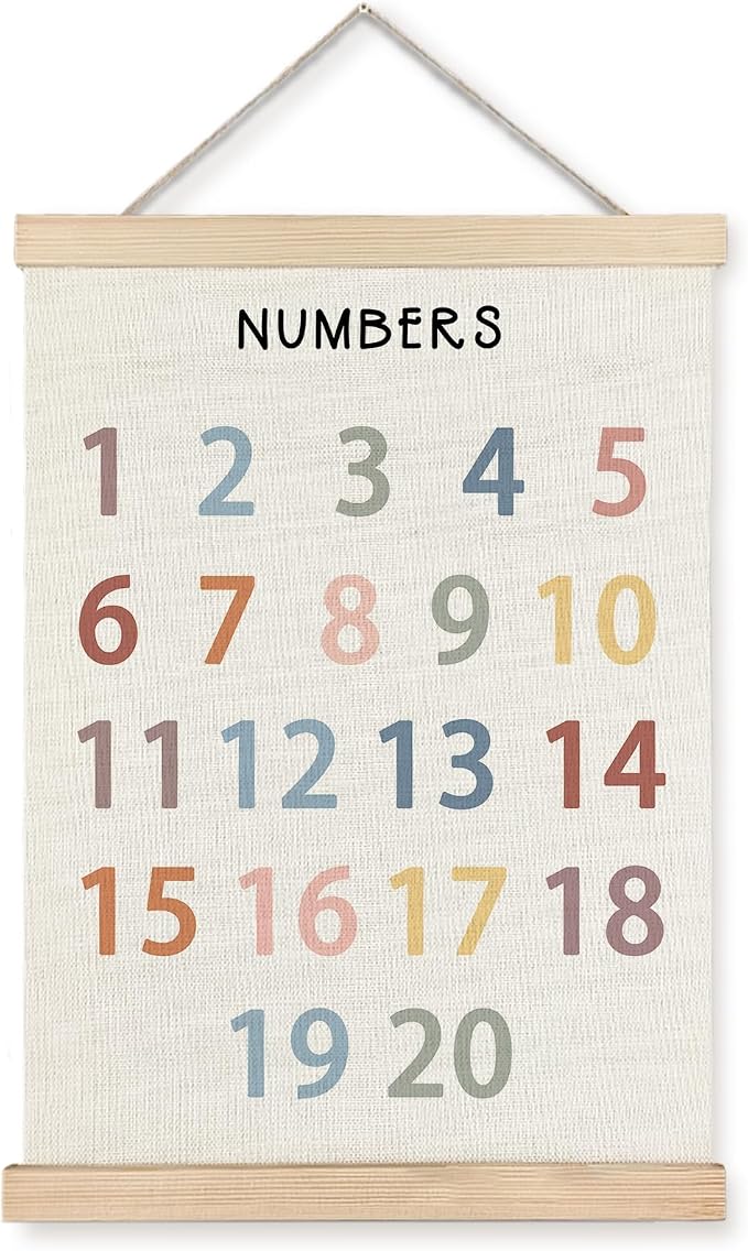 Yomisex Classroom Wall Decor, Numbers Educational Wall Art Poster, Numbers from by VintageHomeDecor