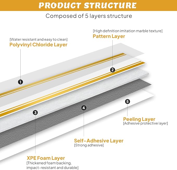 Peel and Stick Wallpaper Borders - Image 6