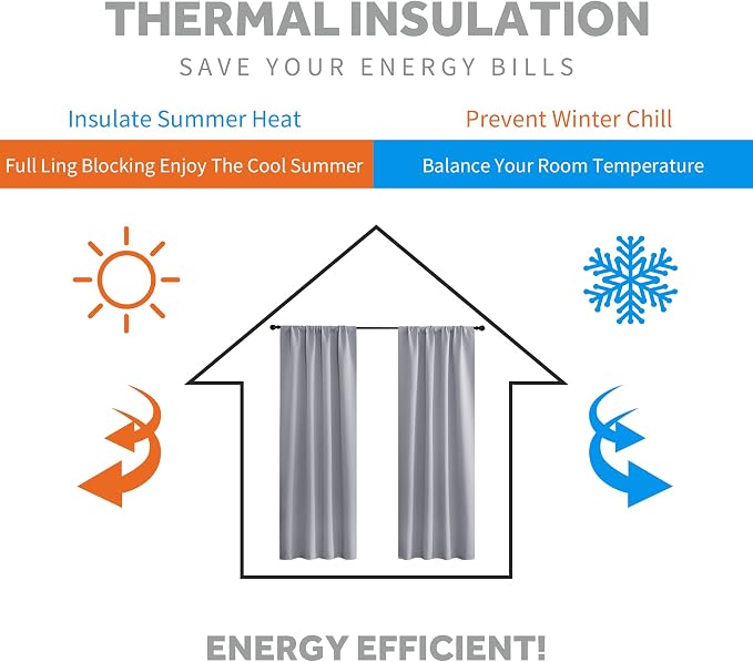 RYB HOME Blackout Curtains for Bedroom, Window Shades Thermal Insulating - Image 4