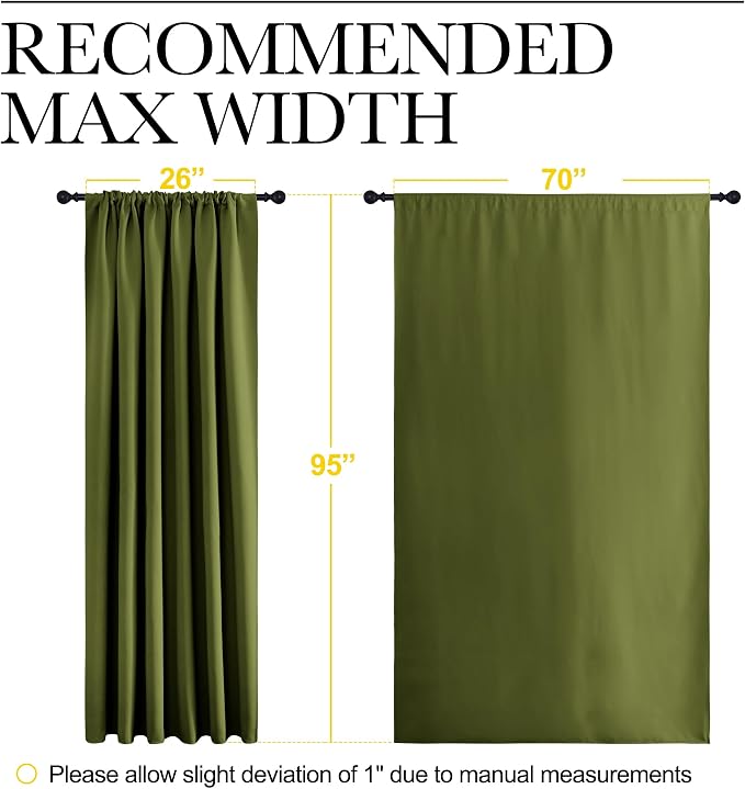 NICETOWN 2 Panels Blackout Curtains, Rod Pocket Thermal Insulated Drapess - Image 3